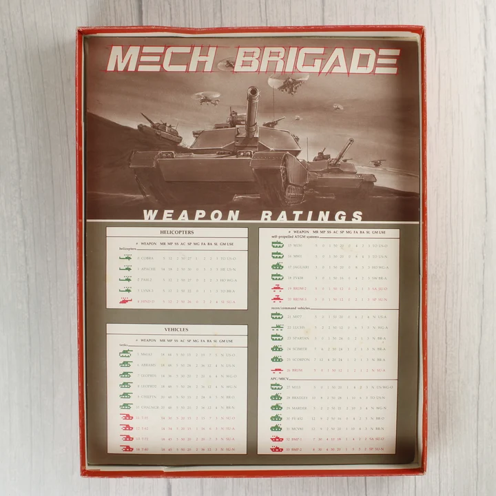 Mech Brigade statisztika Mech Brigade fegyverzet statisztikai táblázat