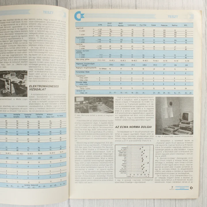 Commodore újság belső oldal A Commodore újság egyik belső oldala technikai táblázatokkal és szöveggel