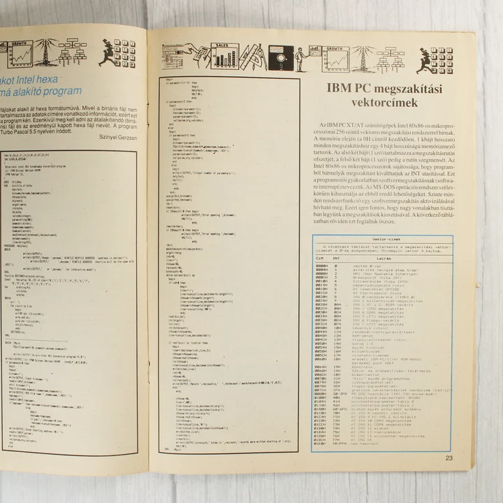 A Mikroszámítógép Magazin belső oldalai programkóddal és táblázattal