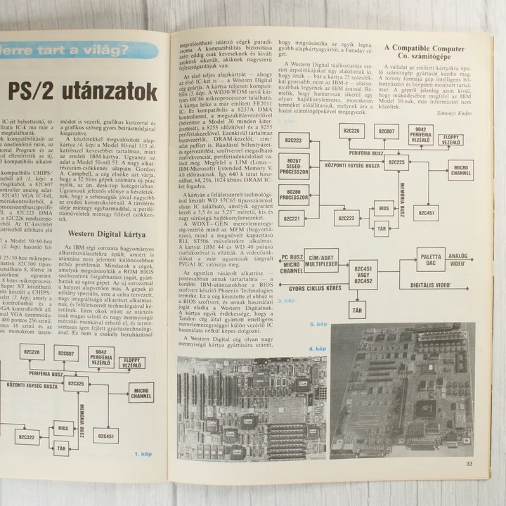 Mikroszámítógép Magazin belső tartalom A Mikroszámítógép Magazin belső oldalai technikai ábrákkal
