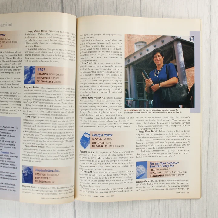 A Home Office Computing magazin belső oldalai egy távmunkáról szóló cikkel