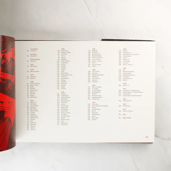 A könyv tartalomjegyzéke az 1976 és 1994 közötti játékok listájával.