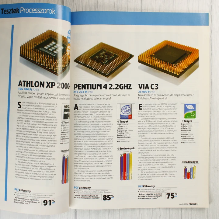 Processzor tesztek a PC Format magazin belső oldalán