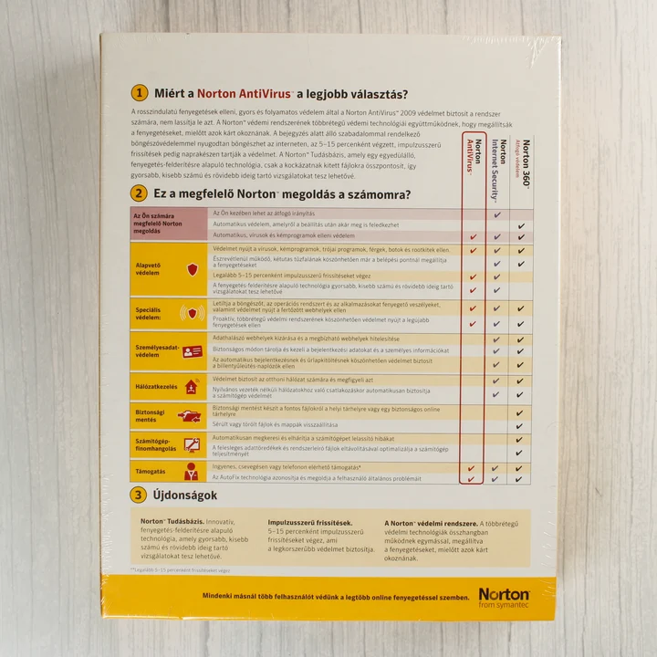 Norton AntiVirus 2009 szoftver dobozának hátoldala