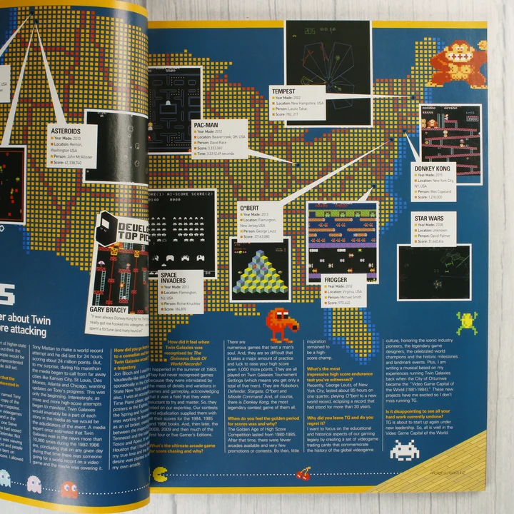 A magazin belső oldala klasszikus videójátékok toplistájával és képernyőmentésekkel.