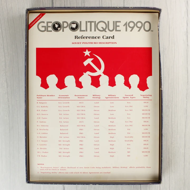 Geopolitique 1990 referenciakártya