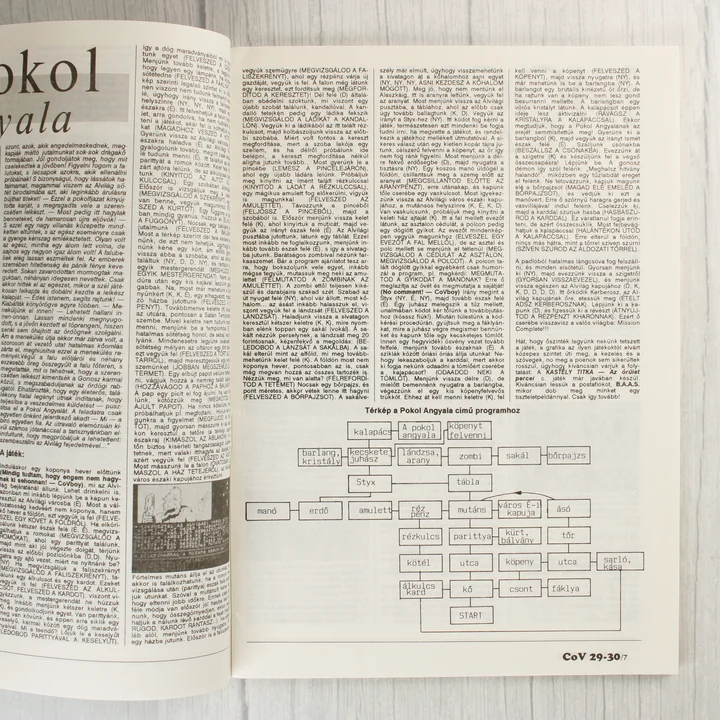 A Pokol Angyala játékleírás és folyamatábra a magazinban