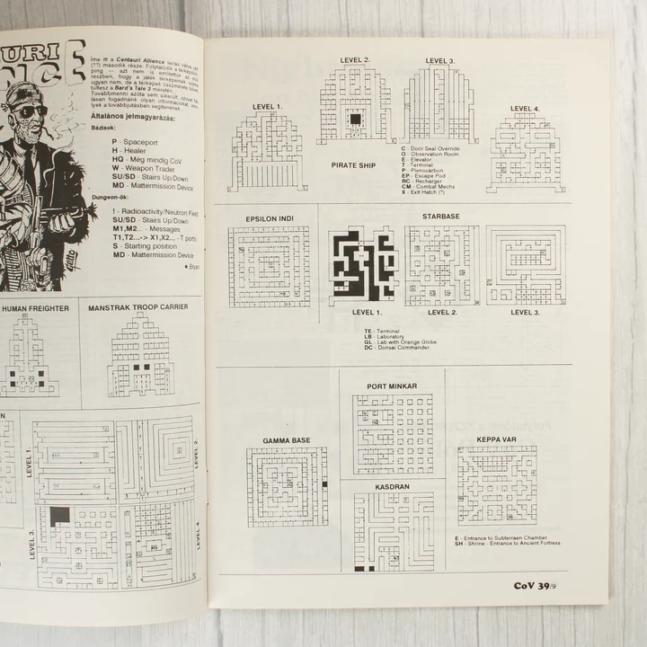 Játéktérképek és leírások a Commodore Világ magazinban