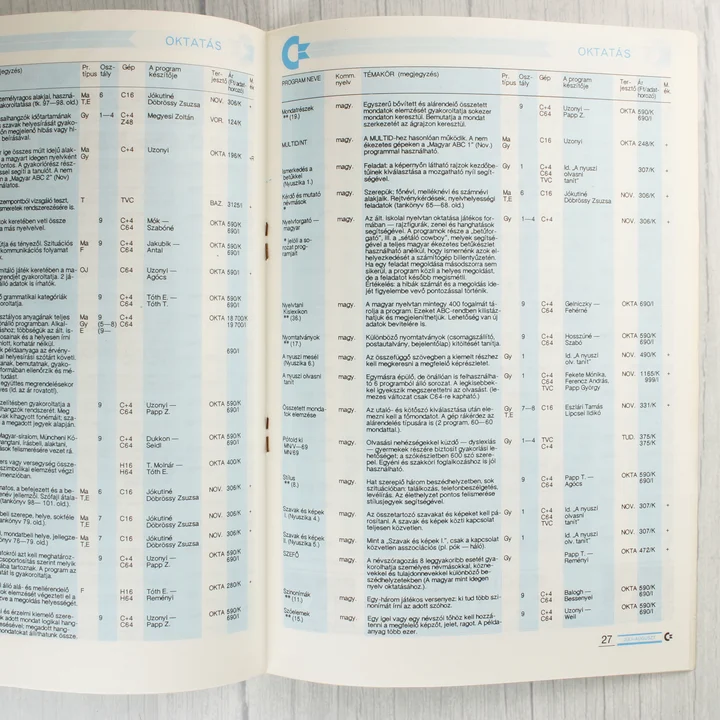 A C-újság oktatási szoftvereket felsoroló táblázatos oldala.