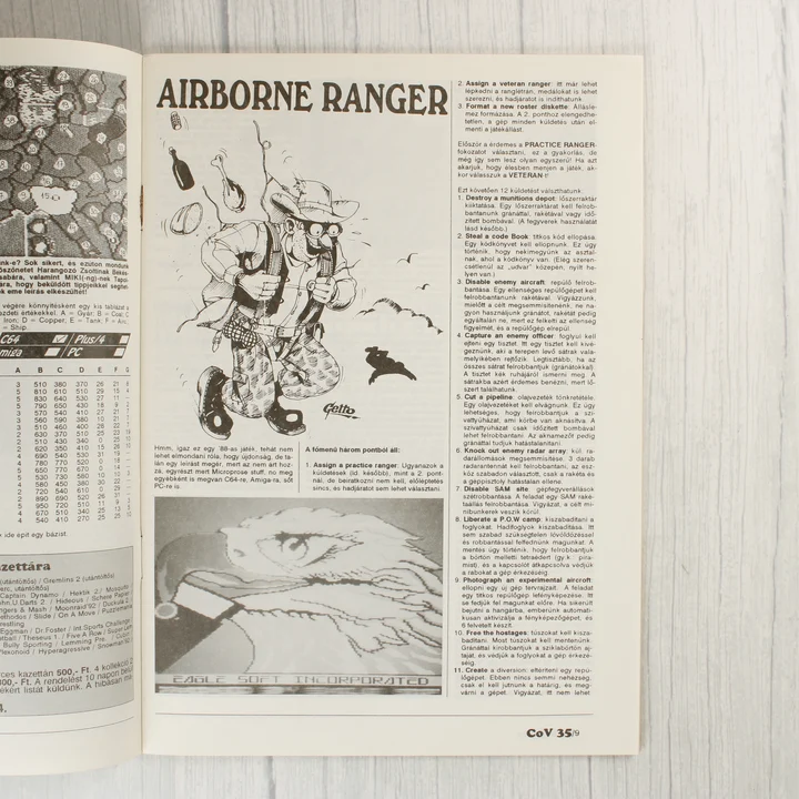 A magazin belső oldala az Airborne Ranger játék leírásával