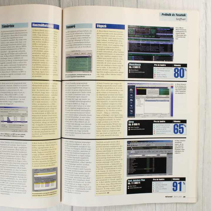 A PC Format magazin szoftverteszt oldala