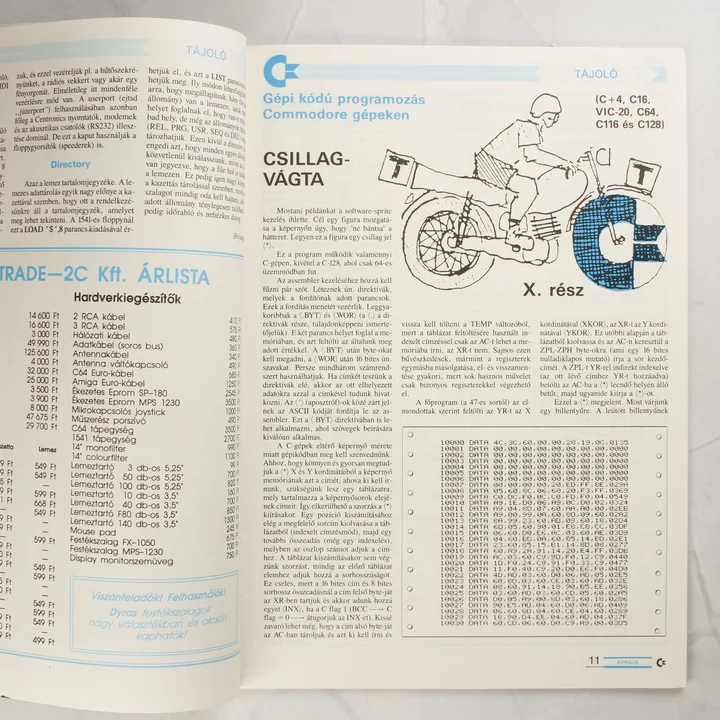 Gépi kódú programozásról szóló cikk a Commodore újságban