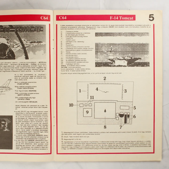 A magazin belső oldala az F-14 Tomcat játék leírásával és ábrájával