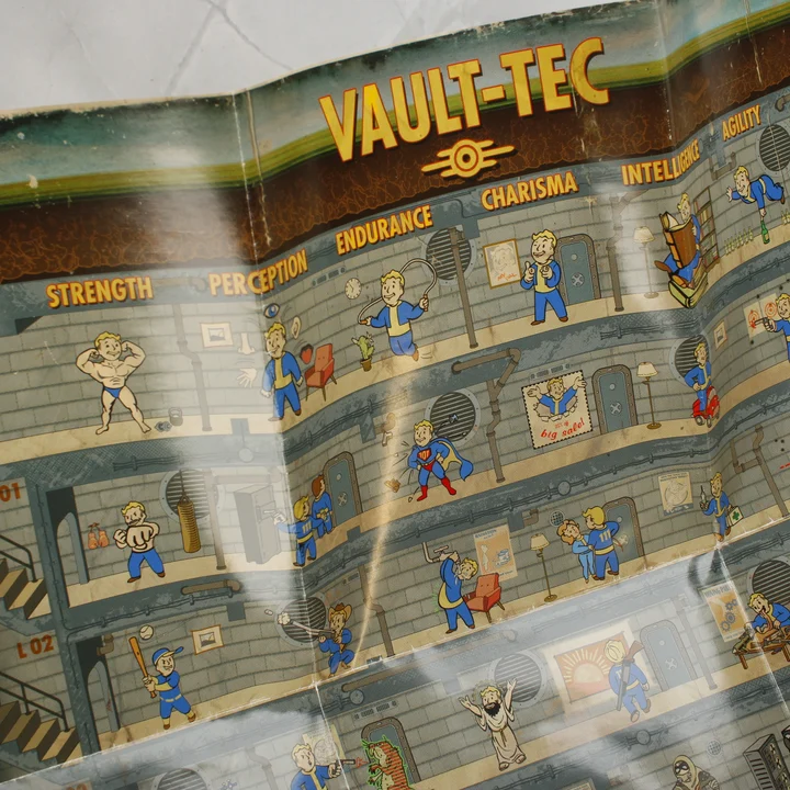 Fallout 4 Vault-Tec karakterfejlesztő poszter
