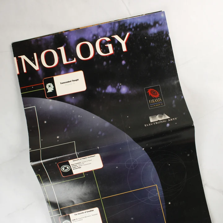 Sid Meier's Alpha Centauri technológiai fa poszter