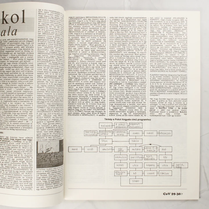 Commodore Világ belső oldal A magazin belső oldala játékleírással és folyamatábrával