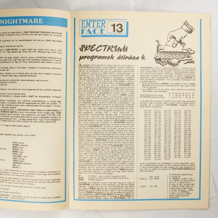 Spectrum Világ technikai oldal A Spectrum Világ magazin programozási tanácsokat tartalmazó oldala