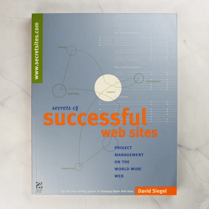 David Siegel Secrets of Successful Web Sites könyvének első borítója