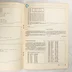 A C+újság belső oldala gépi kódú programlistákkal.