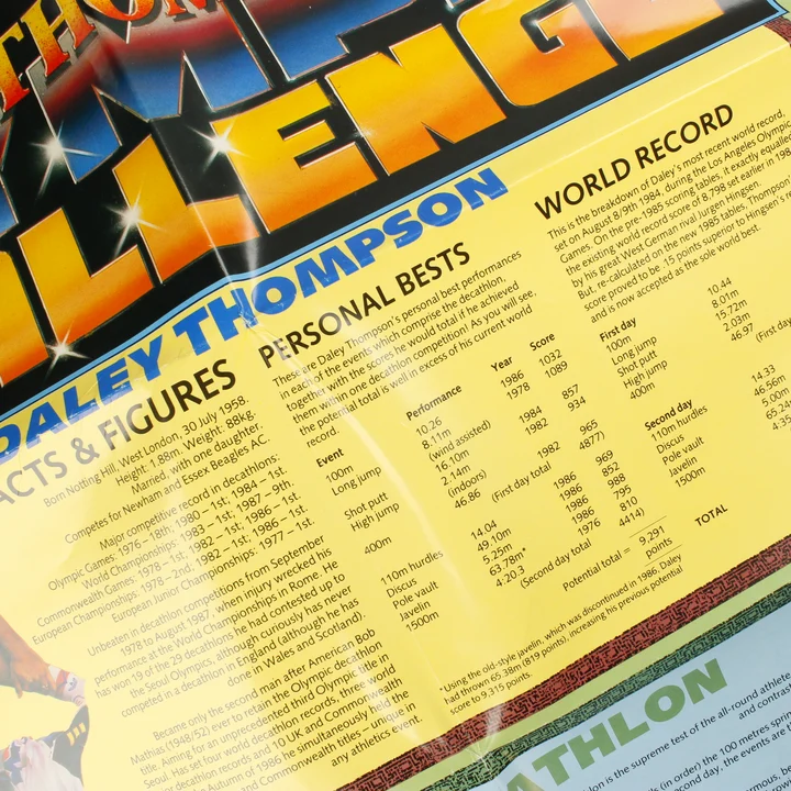 Információs poszter Daley Thompson's Olympic Challenge poszter részlete