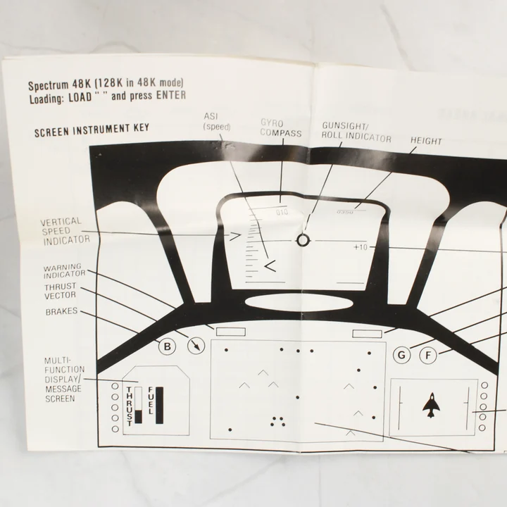 Strike Force Harrier pilótafülke ábra