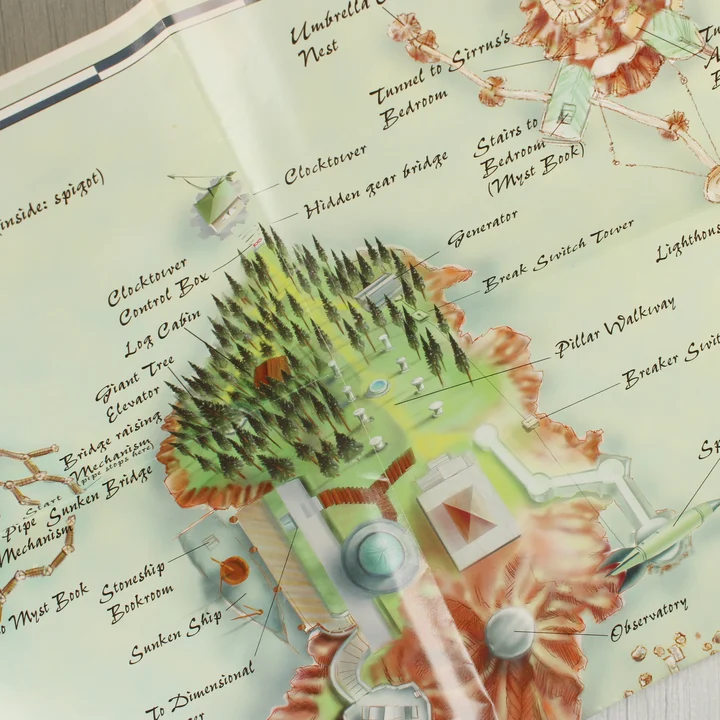 Myst térkép A Myst játékvilágának színes, illusztrált térképe.