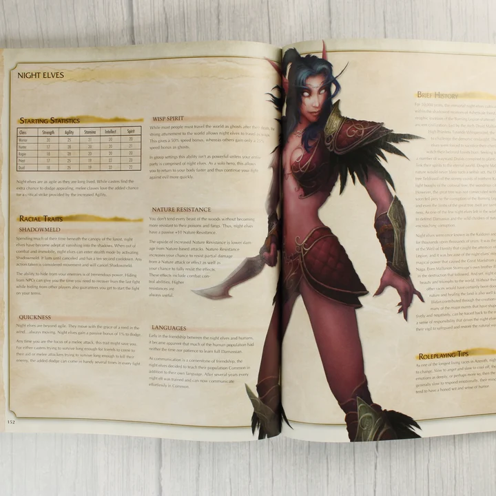 A World of Warcraft Battle Chest Guide belső oldala az éjelfek leírásával