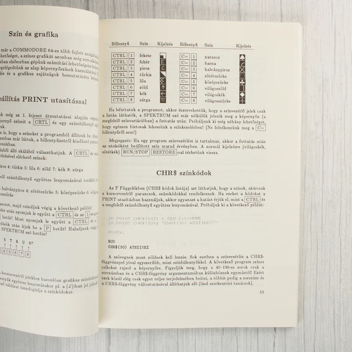 Belső oldal a Commodore 64 kézikönyvből a színkódokról
