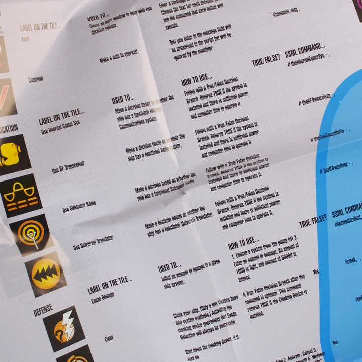 Részlet a játék parancslistájából